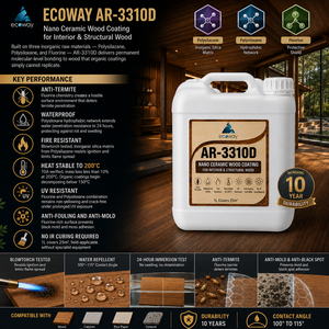 การเคลือบผิวไม้สำหรับการปรับปรุงและป้องกัน AR-3310D น้ำยาเคลือบนาโนเซรามิกสำหรับไม้ภายใน พร้อมการปกป้องยาวนาน 10 ปี - Product Image 6