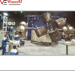 Rotomoulding Carousel Machine for Dustbins, Road Barriers & Pallet Boxes - Product Image 2