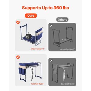Heavy Duty 11 in Wide Thick <b>Garden</b> Kneeler Seat Folding <b>Garden</b> <b>Stool</b> with 1 Tool Bag <b>Garden</b> Tools Accessory - Product Image 4