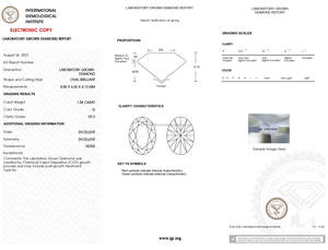 เพชรรูปไข่ทรงรีแบบหลวมได้รับการรับรองจากอินเดีย1.50 CT G VVS VS2ตัดมีความคมชัดสูง - Product Image 2