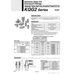 นิวเมติก SMC ฟิตติ้งแบบ one-touch KQG2H23-01S ชิ้นส่วนนิวเมติก - Product Image 2