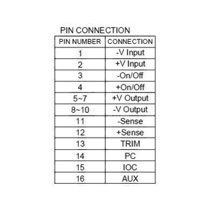 ตัวแปลงไฟ DC เป็น DC แบบแยกส่วน 24V 25A 600W พร้อมระบบควบคุมการเปิด/ปิดแบบรีโมท  ขั้วบวก พร้อมแผ่นยึดใส (ขนาดเส้นผ่านศูนย์กลาง 3.5 มม.) สำหรับโซลูชันทางรถไฟ - Product Image 3