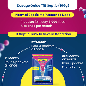 T1B Septic <b>Waste</b> Digester Powder Beneficial Bacteria for Sludge Breakdown <b>Pump</b> Out Reduction and Odour Control - Product Image 4