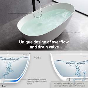 Bañera Independiente de Resina de Piedra, 67\" X 33.5\" X 22.05\", Blanca Mate Suave, Antideslizante, con Fondo Plano y Características Antideslizantes - Product Image 6