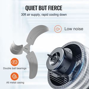 2 Ventilatori Industriali da Parete da 18 Pollici, Oscillanti, 3 Velocità, Alta Velocità, 4000 CFM, per Interni Commerciali, Compatibili con Fonte di Alimentazione Solare AU - Product Image 6