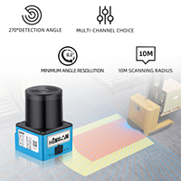 Scanner LiDAR Hinson SE Series 2D 270 haute précision, précision de 30 mm, détection de 10 m, 20 Hz, résolution d'angle de 0,1°, détection d'obstacles pour AGV