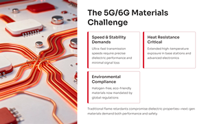 Retardante de llama para materiales de alta frecuencia de baja velocidad y alta dieléctrica, al por mayor, al por mayor - Product Image 3