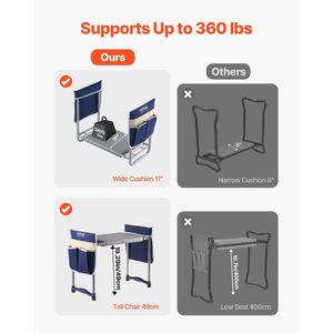 Sgabello da Giardino Pieghevole Rinforzato da 11 Pollici con Sedile e 2 Borse Porta Attrezzi, Comodo Tappetino per Ginocchiare con Supporto Ergonomico - Product Image 4