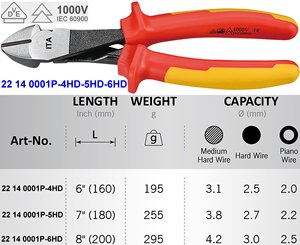 Alicates de Corte Diagonal de Alta Resistencia con Aislamiento de 1000V y VDE - Product Image 3