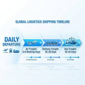Fret aérien vers l'Europe, <span class=keywords><strong>tout</strong></span> compris, DDP, taxes payées, dédouanement, livraison porte à porte, logistique express - Product Image 3