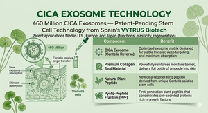 Mascarilla Facial Coreana EXOSHOT Diary Ampoule NO.1 con Colágeno, Pantenol, Ceramida, Antienvejecimiento, Cuidado de Poros, Calmante, Iluminadora, Niacinamida - Product Image 3