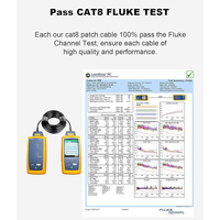 Kabel Patch LAN Cat8 40Gbps Terdaftar, S/FTP Terperisai, 100% Tembaga Murni, RJ45 Berlapis Emas, Kabel Ethernet dengan Selubung PVC/LSZH untuk Data