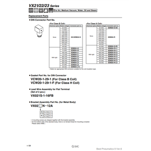SMC Pneumatics DIN Connecto Piezas neumáticas - Product Image 1