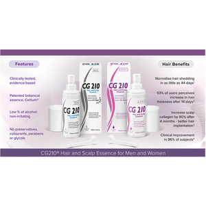 เซรั่มบำรุงผมและหนังศีรษะ CG 210 สำหรับผู้มีปัญหาผมร่วง 80 มล. สำหรับผู้หญิง - Product Image 2