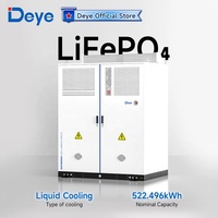 Система накопления энергии Deye ESS MC-L522-2H2 522 кВт·ч LiFePO4: комплексное решение для промышленных и коммерческих объектов (серия C&I ESS)