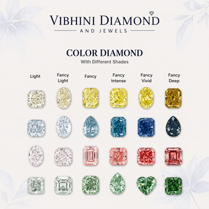 แหวนเพชรเม็ดเดี่ยวทรงมาร์คีส์ น้ำหนัก 3.10 กะรัต เพชรเลี้ยงในห้องปฏิบัติการ สวยงาม พร้อมใบรับรอง IGI เหมาะสำหรับแหวนหมั้นและแหวนแต่งงาน - Product Image 5