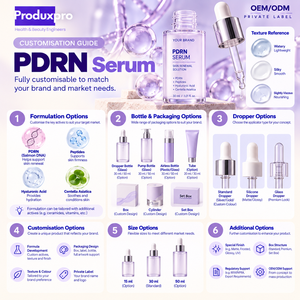 เซรั่มบำรุงผิวหน้า ProduxPro Custom PDRN 30 มล. ไฮยาลูรอนิค แอซิด เปปไทด์ เซนเทลล่า เอเชียติก้า ฟื้นฟูผิว ซ่อมแซมผิว เติมความชุ่มชื้น รับผลิตแบบ OEM แบรนด์ส่วนตัว - Product Image 2