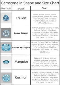 พลอยโทแพซสีฟ้าทรงเหลี่ยมตัดเป็นล้านล้านชิ้นอัญมณีล้ำค่าทรงหลวมจากสวิสสีฟ้า - Product Image 3