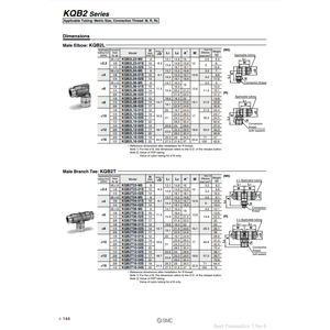 นิวเมติก SMC นิวเมติกฟิตติ้งโลหะแบบสัมผัสเดียว KQB2T06-03S ชิ้นส่วนนิวเมติก - Product Image 1