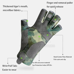 Gants de pêche de haute qualité à prix raisonnable, vente chaude, prix d'usine, service OEM, gants de pêche fabriqués au Pakistan - Product Image 3