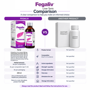 Tónico Natural para el Hígado, Extracto Herbal Líquido, Suplemento de 200 ml para Apoyo a la Salud Bucal en Adultos - Product Image 6