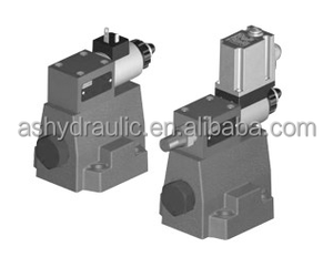 Régulateur de pression proportionnel à commande pilote Rexroth série DRE (DRE10/DRE20/DRE30/DRECN/DRECN10/DRECH/DRECH20/DRECH30) - Product Image 4