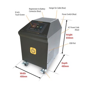 [REPOWERTEK] Electrical Battery Charger DC 2V/ 96V up to 1000Ah <b>PRIME</b> RPT-S600 High-frequency Regenerator - Product Image 3