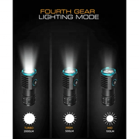 Linterna LED SMD recargable Super Beam