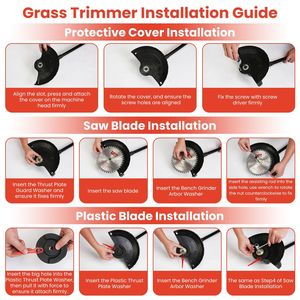 Kit 3-in-1 Elettrico Senza Fili 21V con Batterie da 1500mAh, Mini Motosega a Lunghezza Regolabile 4 Pollici, Decespugliatore e 2 Pezzi di Lame per Potatura - Product Image 6