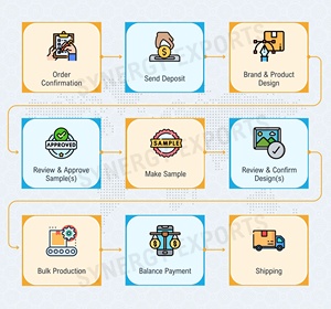 Worldwide Exporter Selling Kitchenware Casserole <b>Set</b> 3-Piece with Stainless Steel Interior and <b>Pot</b> Covers for Home & Restaurants - Product Image 5