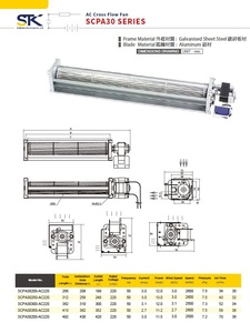 พัดลมแบบไหลข้าม STK SCPA30 SERIES ขนาด 30 มม. AC 220V - Product Image 2