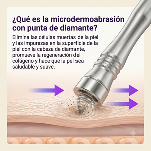 Dispositivo 3 en 1 de Limpieza Profunda para el Cuidado Facial - Product Image 5