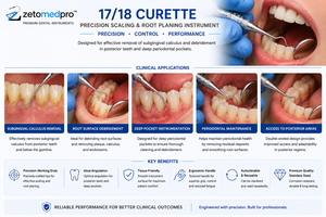 Curette parodontale Premium Dental 17/18 en acier inoxydable pour le planage et le détartrage des racines, OEM Zetomed Pro - Product Image 3