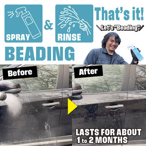 NAGARA CARWASH 350ml Beading Spray Fuerte repelencia al agua para revestimiento de automóviles-Botella conveniente Dropshipping Etiqueta privada - Product Image 4