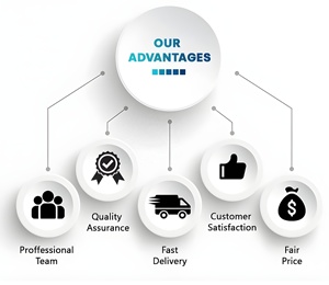 Service OEM Logo & Design personnalisés Automne et hiver Pull pour hommes Pull à col en V pour tenue Vêtements décontractés Chandails pour hommes - Product Image 6