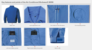 เสื้อคลุมทำความเย็น Kuchofuku Japan Air Cooling Jacket Fan สำหรับฤดูใบไม้ผลิและฤดูร้อน ใช้สำหรับเล่นกีฬา ระบายความร้อนด้วยการระเหยของน้ำ ช่วยลดอุณหภูมิร่างกาย สินค้าขายดีสำหรับหน้าร้อน - Product Image 4