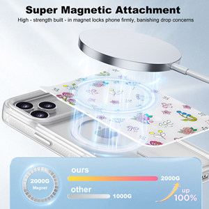 Funda de Teléfono Personalizada de TPU Transparente con Panel Trasero Magnético N52 Dorado Reemplazable para <span class=keywords><strong>iPhone</strong></span> 17/17 Pro/17 Pro Max/17 Air - Product Image 5