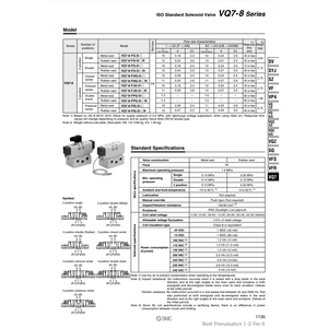 วาล์วโซลินอยด์นิวเมติก SMC วาล์วควบคุม VQ7-8-FG-D-2NR - Product Image 3