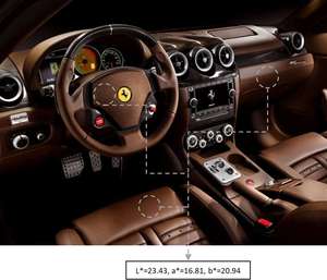 Sensegood Worldwide Free Shipping Maintenance free Portable Car Paint Colorimeter Spectrophotometer for Printing Industry OEM - Product Image 6