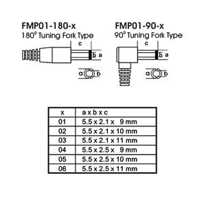 Adaptateur secteur AC/DC à commutation mural 15W 5V 3A EU - Product Image 3