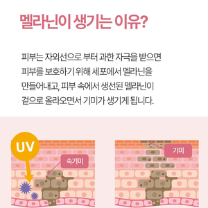 JINY YUM 40ml Crema coreana antimelasma con ácido tranexámico y loción facial de glutatión para el cuidado de la pigmentación de manchas oscuras - Product Image 4