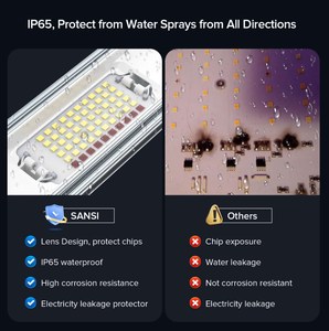 Lampe de culture LED en barre IP65 600W - Product Image 5