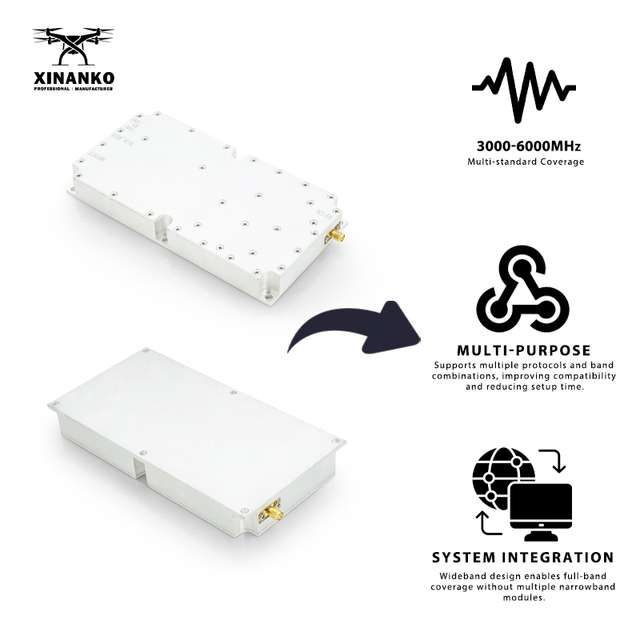 Anti-Drone Customized 50W RF Power Amplifier Module Anti Drone for FPV Module 3000-6000MHz 3G 4G 5G 6G 7G Wireless Counter Drone