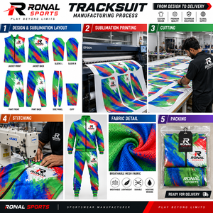 ชุดวอร์มกีฬาผู้ชาย RONAL แบบเต็มตัว พิมพ์ลายแบบ Sublimation ระบายอากาศได้ดี ผลิตจากโพลีเอสเตอร์ พร้อมกระเป๋าข้างและปกคอเสื้อพับได้ - Product Image 5