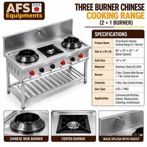 เตาแก๊สเชิงพาณิชย์แบบตั้งพื้น AFS Equipments สามหัวเตา ขนาด 60 นิ้ว ทำจากสแตนเลส พร้อมเตาสำหรับกระทะ Wok - Product Image 1