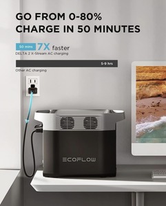 1 Nouvelle batterie intelligente supplémentaire EF 2 de 2048 Wh - Product Image 4