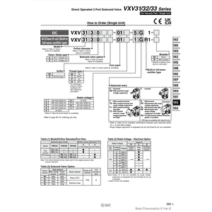 Válvula Solenoide Neumática SMC Válvula de Control de VXV3342HZ-02-5G1 - Product Image 1