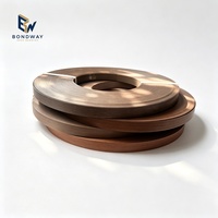 Bande de chantournage en PVC brillant effet bois, auto-adhésive, largeur 22 mm, épaisseur 0,4-3 mm, largeur personnalisable, pour contreplaqué, MDF, bureau