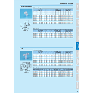 ชุด C1สารเคมีของ Nitta EL1/4-R1/4-C1อุปกรณ์ขนส่งสารเคมี - Product Image 1