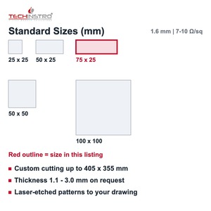 Lames de verre conductrices transparentes FTO 75x25 mm 1,6 mm 7-10 Ohm/sq en verre TCO pour la recherche sur les cellules solaires et les capteurs - Product Image 4